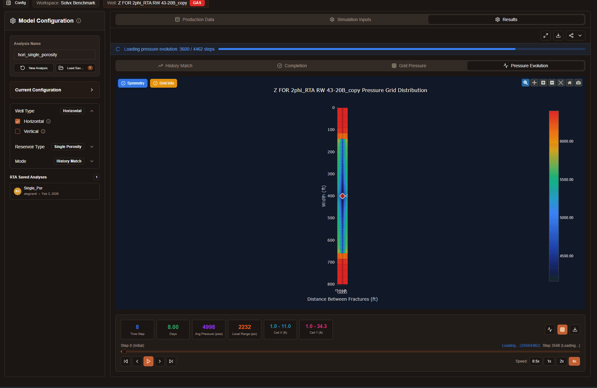 Simulator showing pressure grid distribution heatmap with fracture geometry, progress bar at step 3600 of 4462, and timestep playback controls