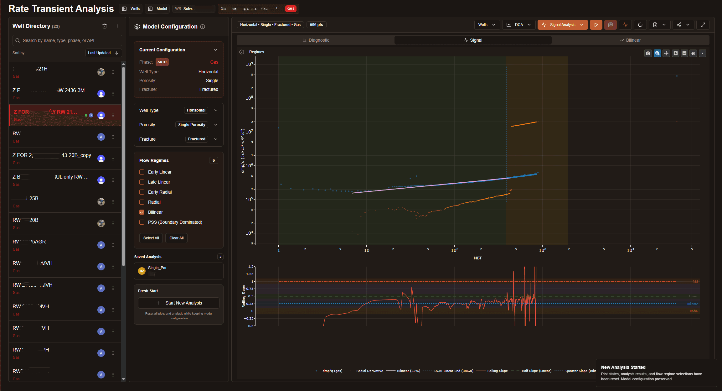 RTA workspace showing signal analysis plot with Bourdet derivatives, MBT axis, and flow regime checkboxes
