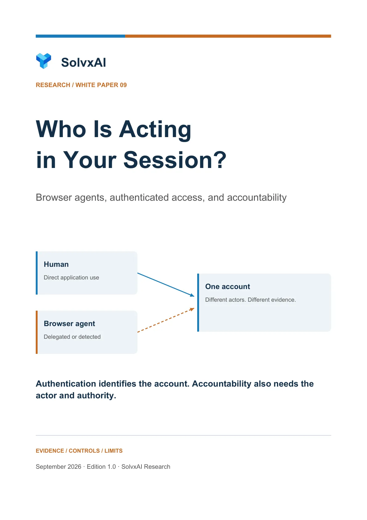 Cover of Who Is Acting in Your Session?